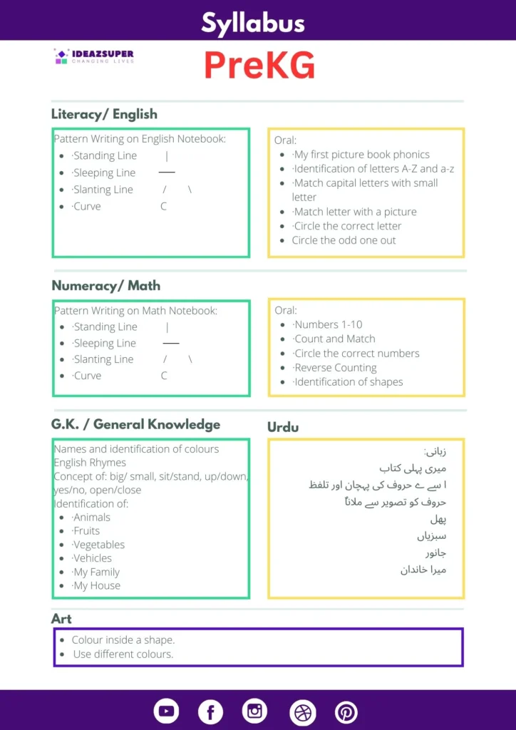 Preschool Syllabus