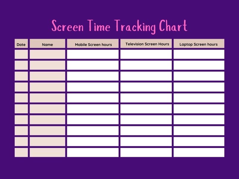 Screen Time Tracking Chart