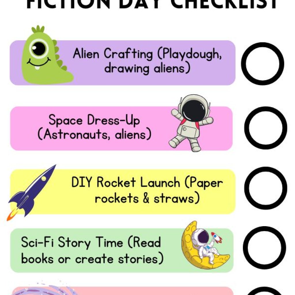 Checklist for National Science Fiction Day
