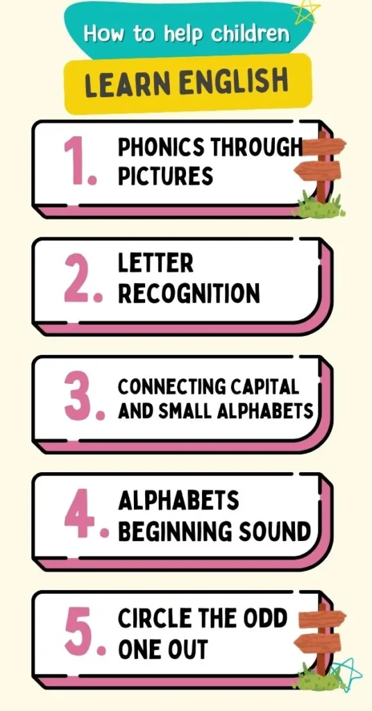 Preschool-syllabus-english