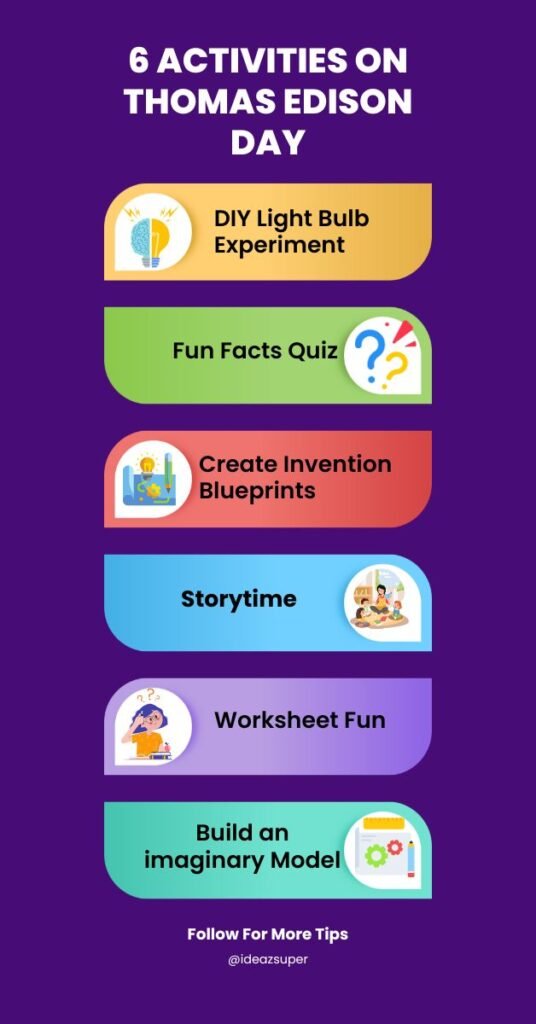 Fun Activities for Thomas Edison Day