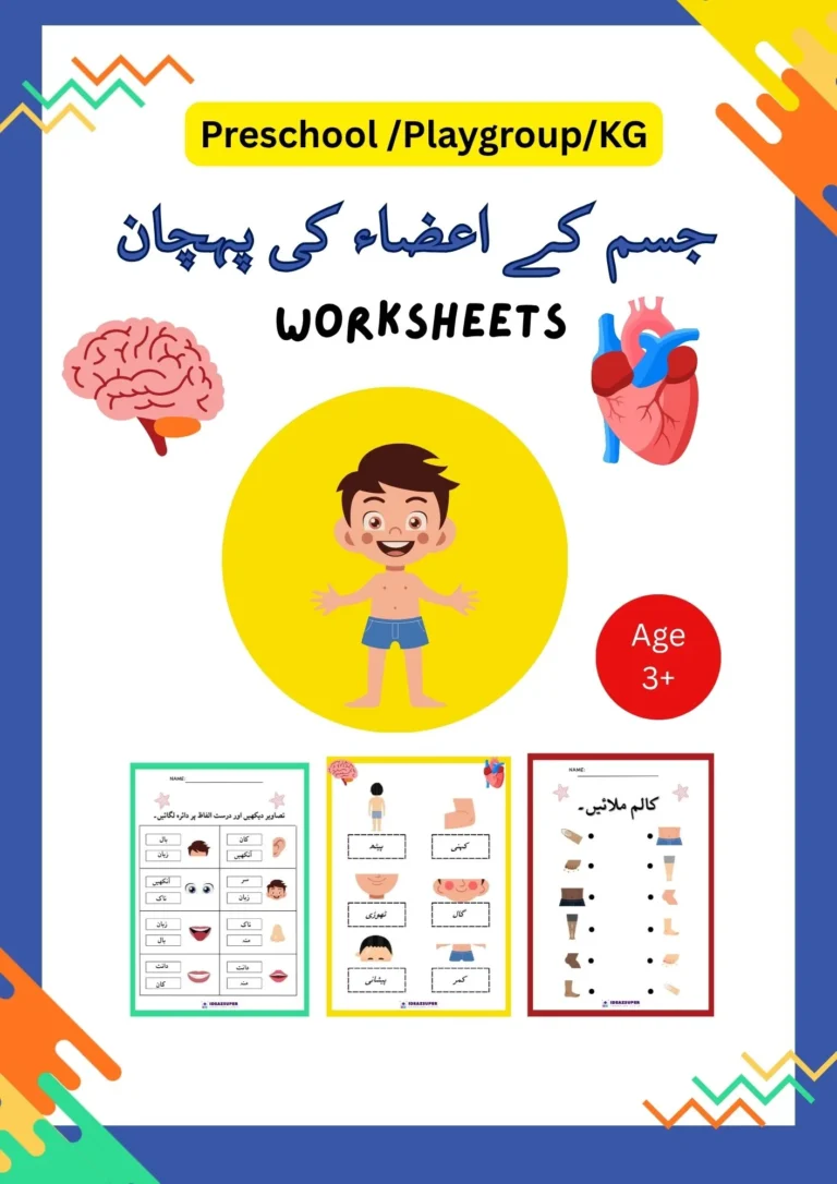 Body Parts Recognition in Urdu