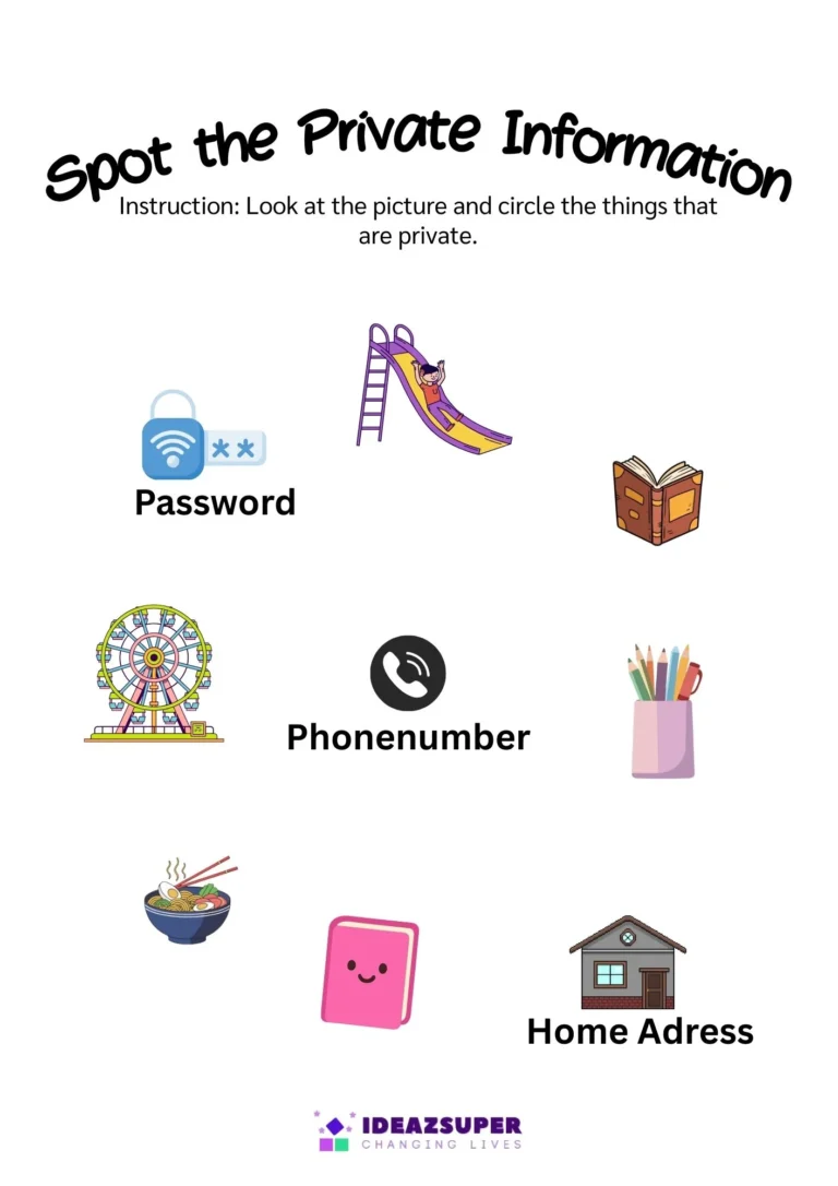 Data Privacy Day worksheet: spot the private information
