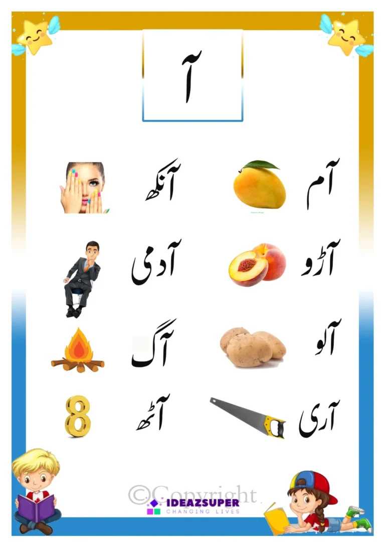 First Urdu Picture Book page for آ with pictures of آم, آنکھ, آگ and آری