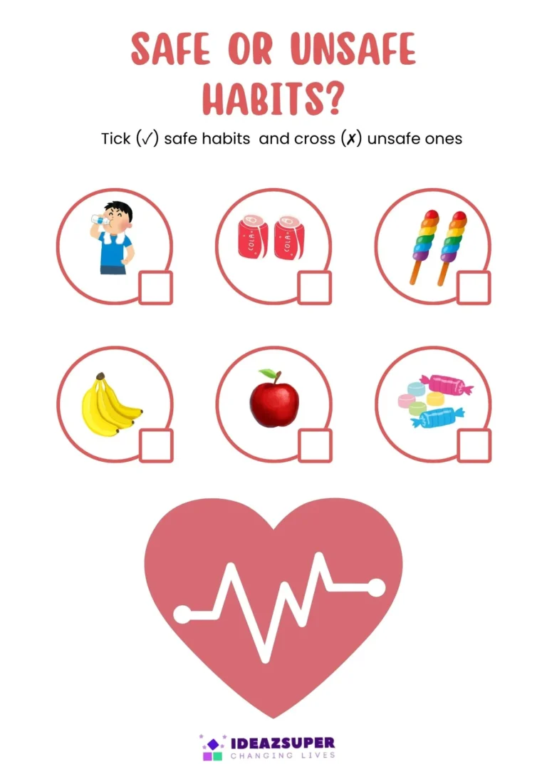 World Hypertension Day worksheet: safe or unsafe habits, tick or cross