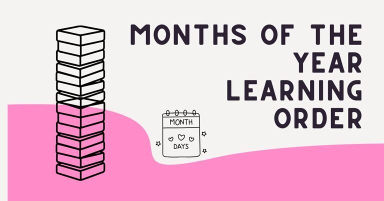 months of the year order