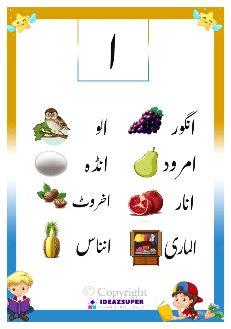 Alphabet Alif identification Urdu Flash Card