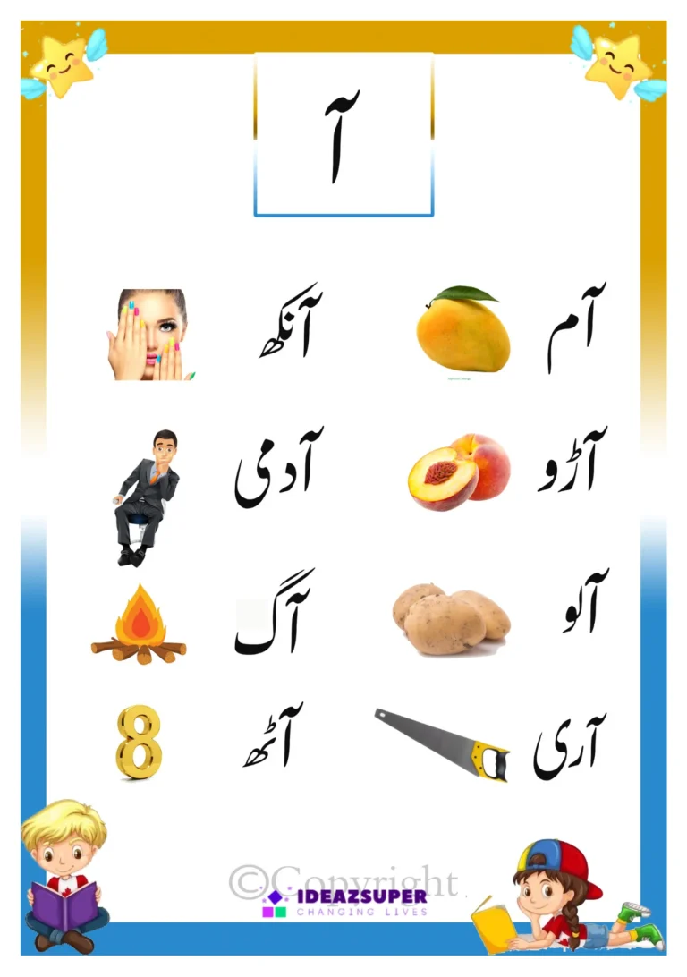 Alphabet Alif mada identification Urdu Flash Card