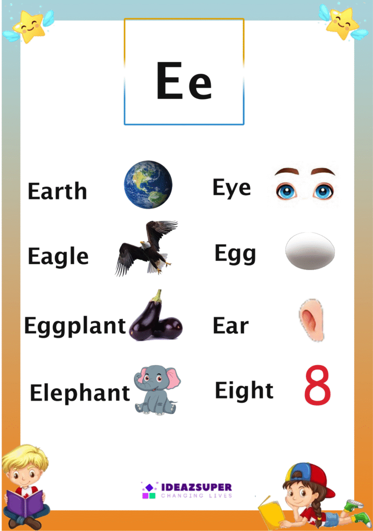 Alphabet Ee Identification English Flash Card.