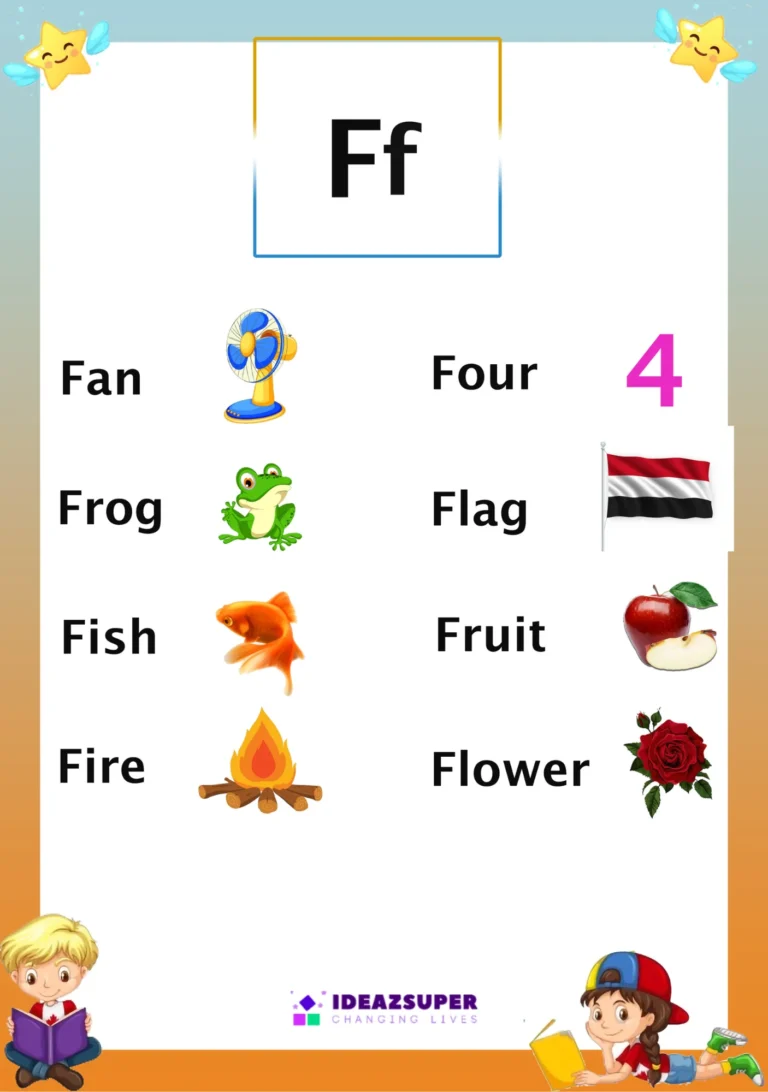 Alphabet FfIdentification English Flash Card