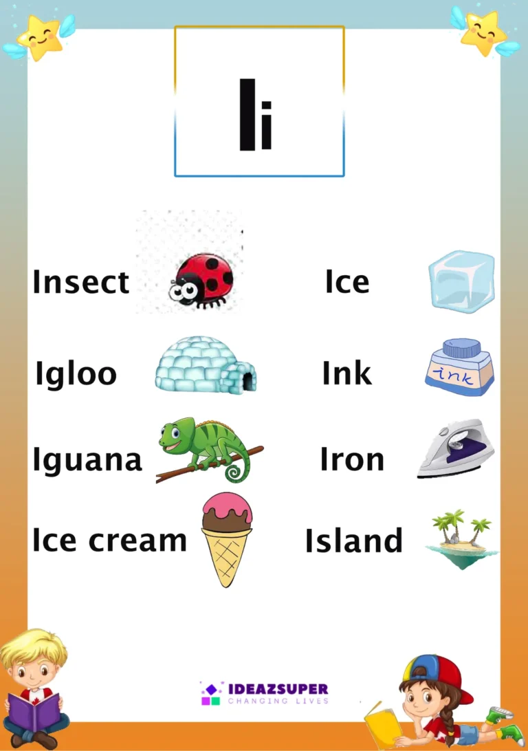 Letter I picture flash card with words that begin with I
