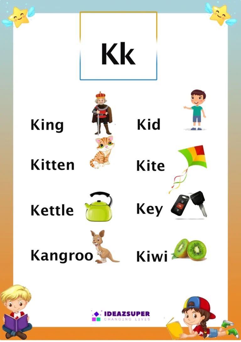 Letter K picture flash card with words that begin with K
