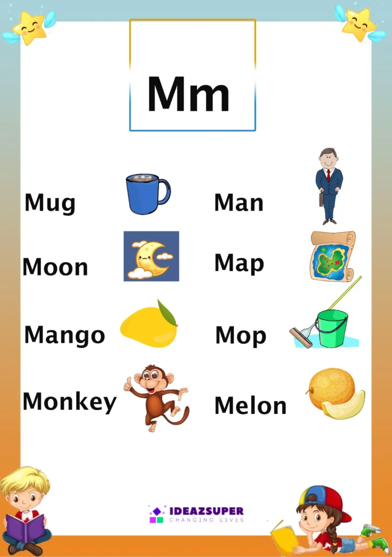 Letter M picture flash card with words that begin with M