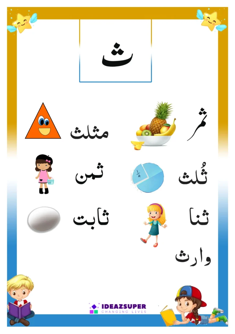 Alphabet Say identification Urdu Flash Card