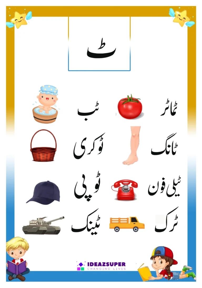 Alphabet Ṭay identification Urdu Flash Card
