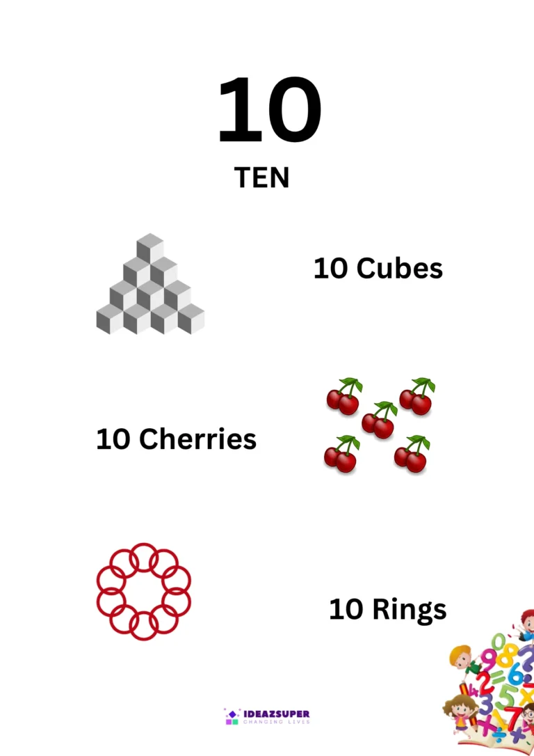 Number 10 (Ten) picture flash card showing 10 cubes, 10 cherries and 10 rings