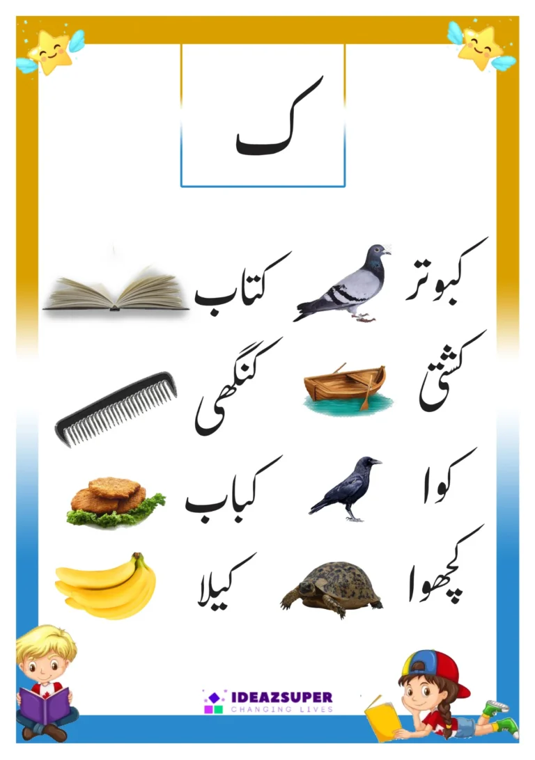 Urdu letter Kaaf (ک) picture flash card with words that begin with ک