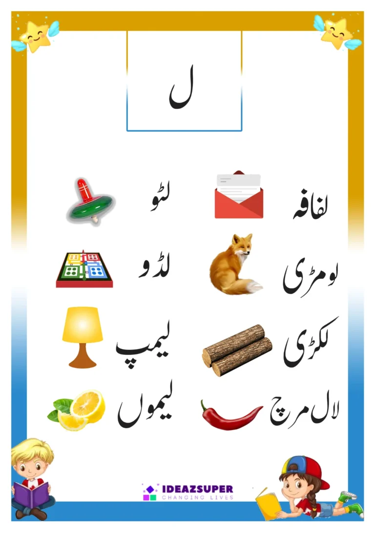 Urdu letter Laam (ل) picture flash card with words that begin with ل
