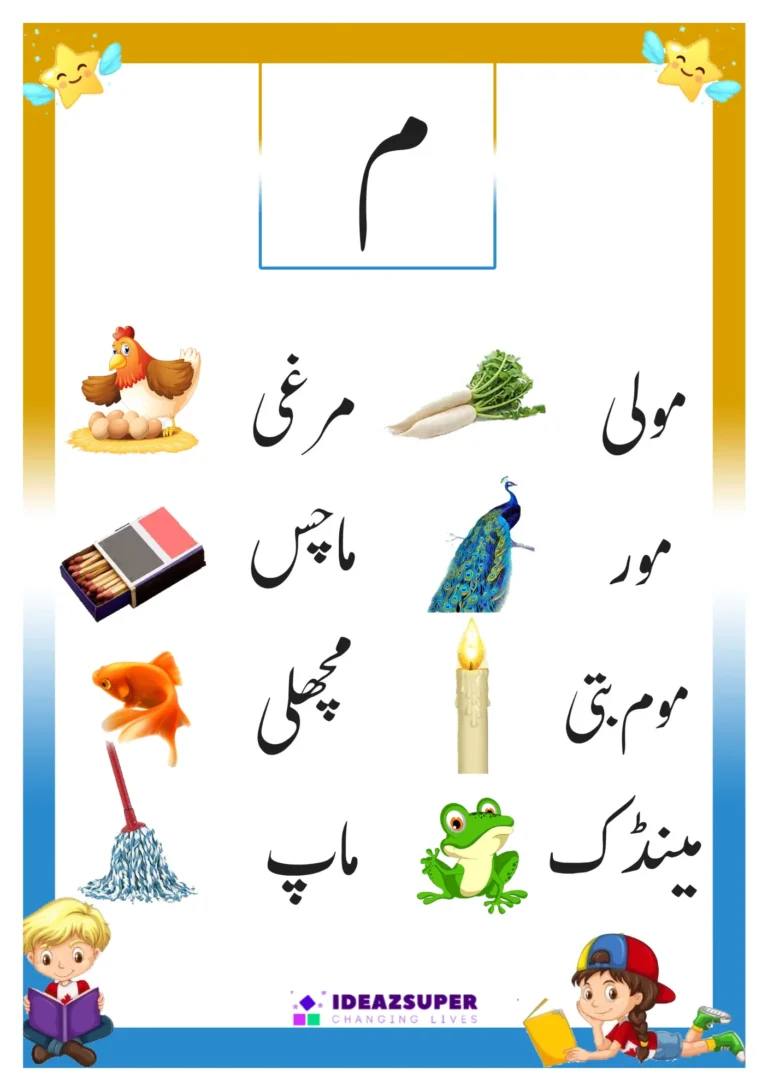 Urdu letter Meem (م) picture flash card with words that begin with م