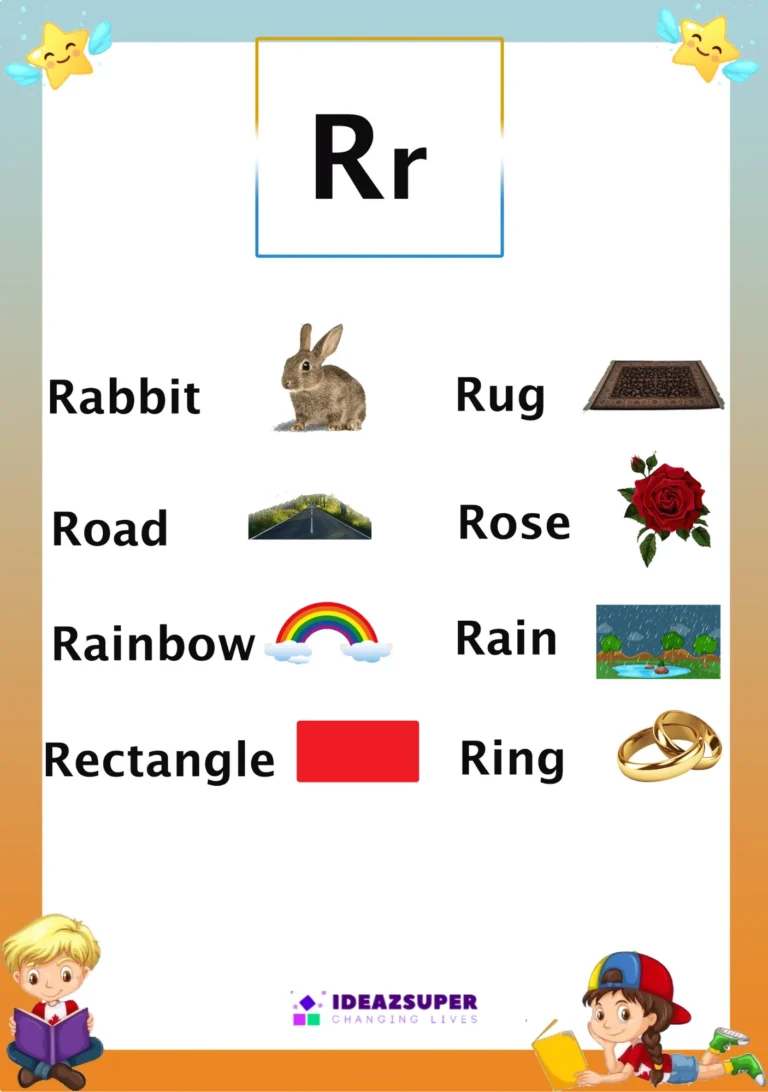 Letter R picture flash card with words that begin with R