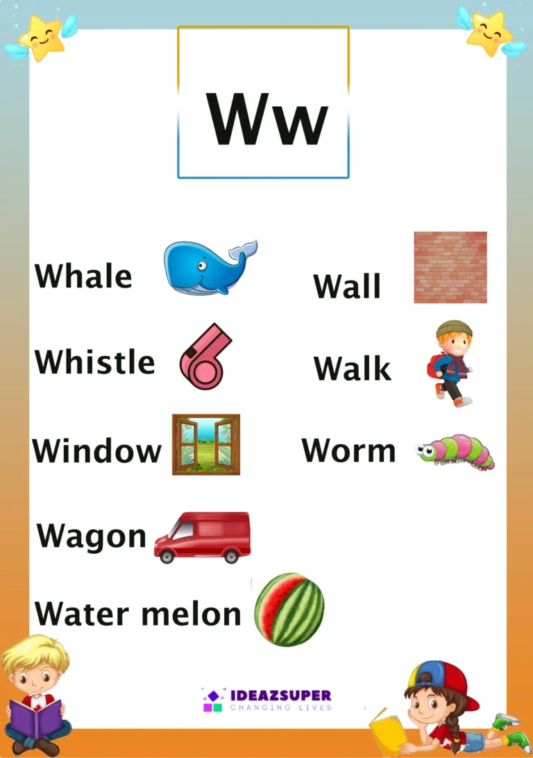 Letter W picture flash card with words that begin with W